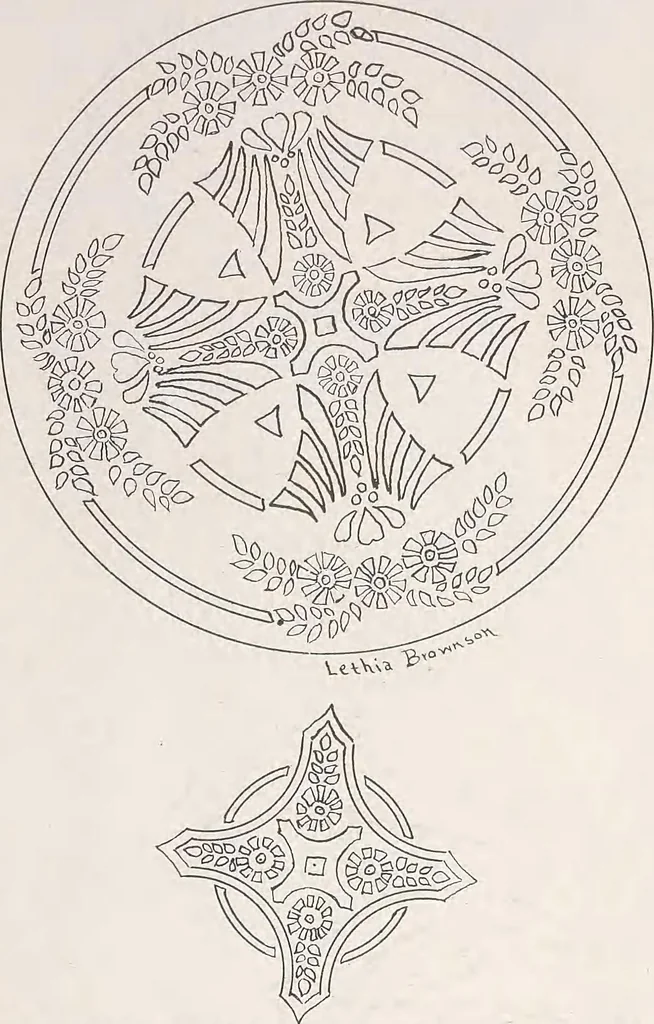 An illustration from Keramic studio, 1899, leaf 106
