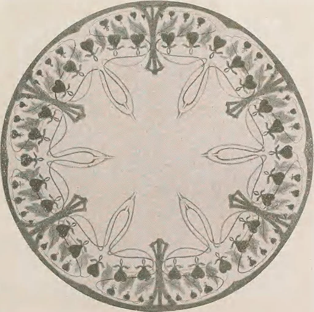 An illustration from Keramic studio, 1899, leaf 112