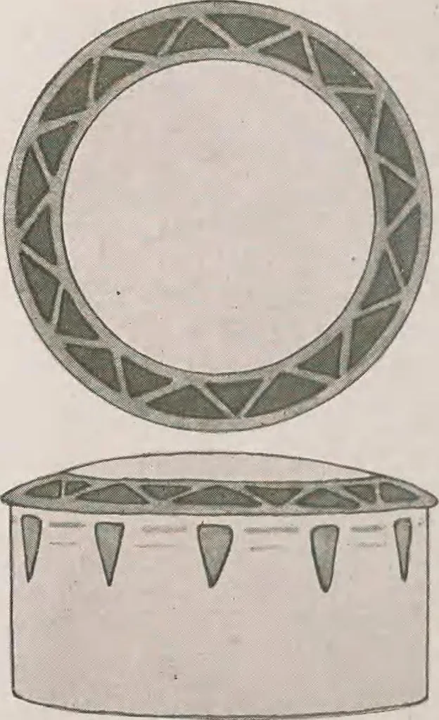 An illustration from Keramic studio, 1899, leaf 125