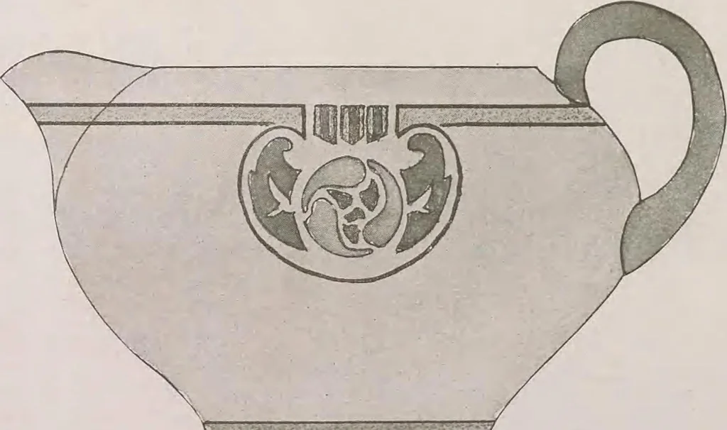 An illustration from Keramic studio, 1899, leaf 127
