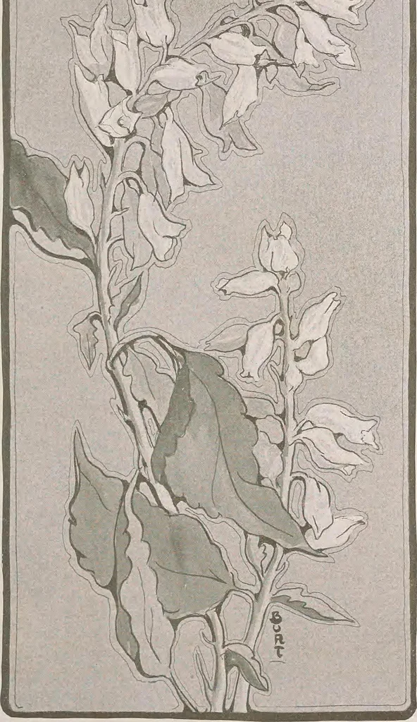 An illustration from Keramic studio, 1899, leaf 146