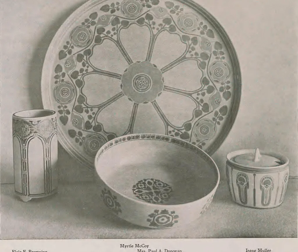 An illustration from Keramic studio, 1899, leaf 157