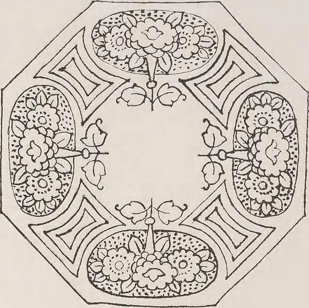 An illustration from Keramic studio, 1899, leaf 165