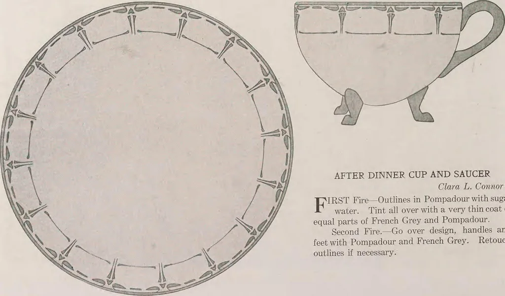 An illustration from Keramic studio, 1899, leaf 165