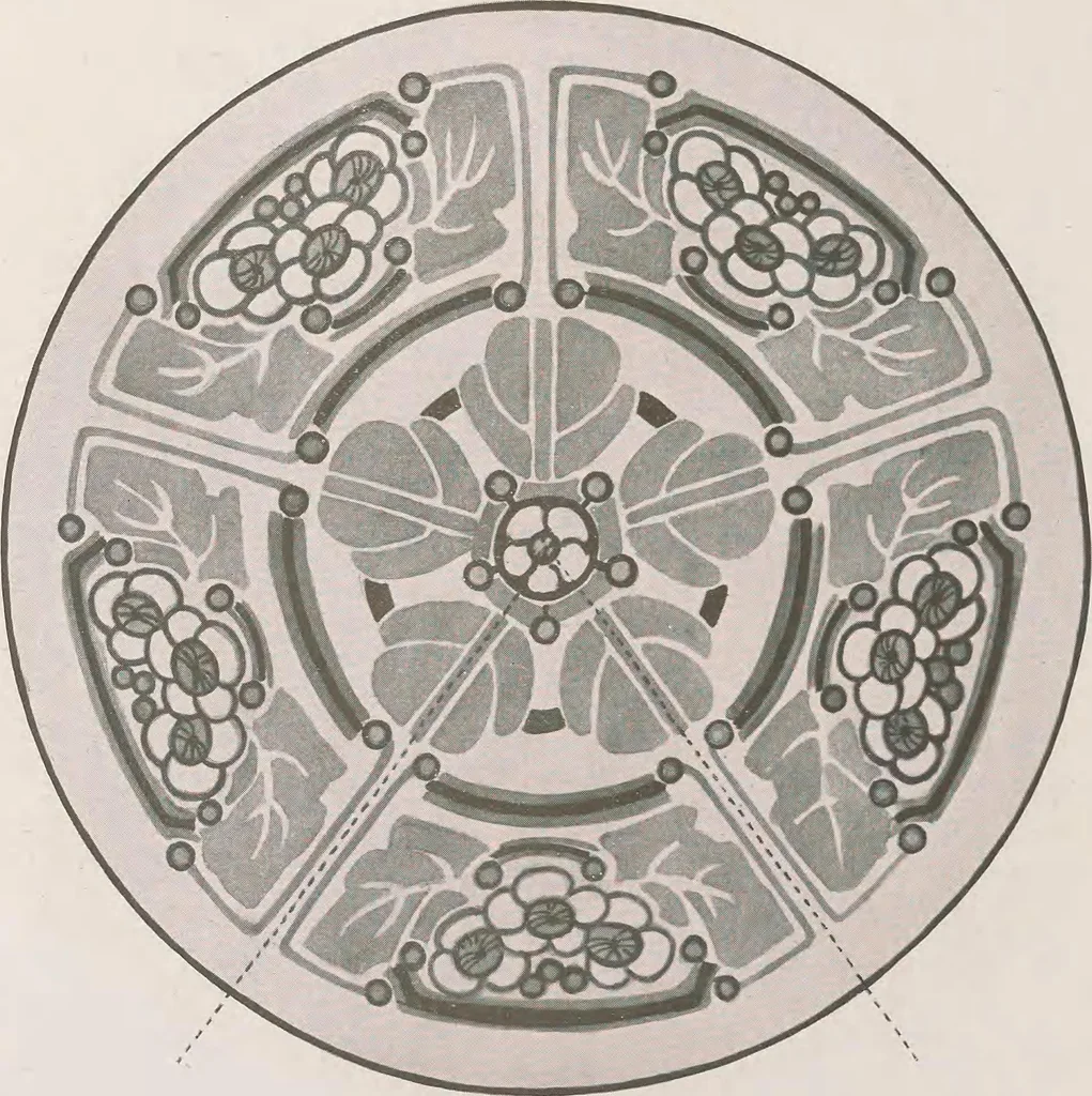 An illustration from Keramic studio, 1899, leaf 17