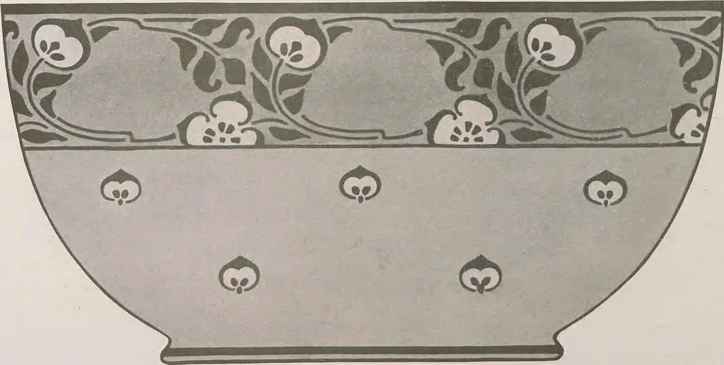 An illustration from Keramic studio, 1899, leaf 177