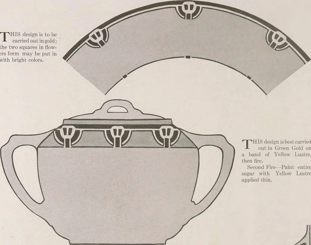 An illustration from Keramic studio, 1899, leaf 179