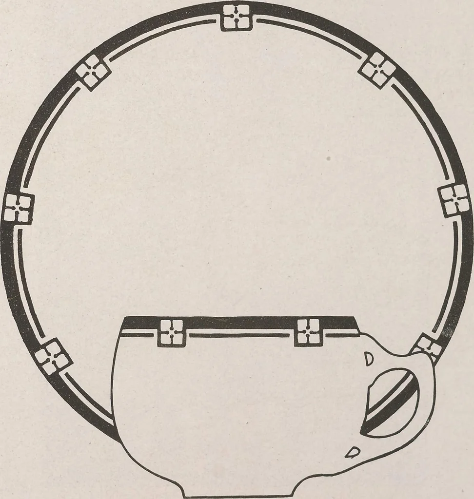An illustration from Keramic studio, 1899, leaf 185