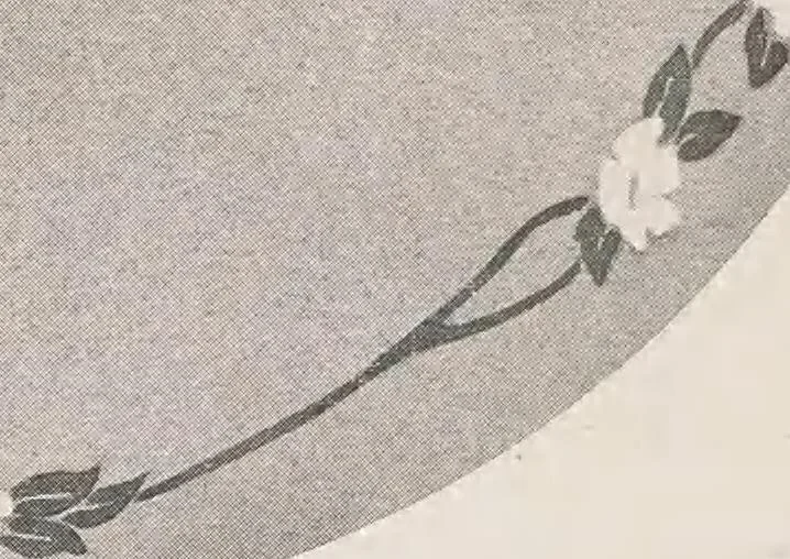 An illustration from Keramic studio, 1899, leaf 19
