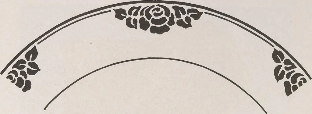 An illustration from Keramic studio, 1899, leaf 191