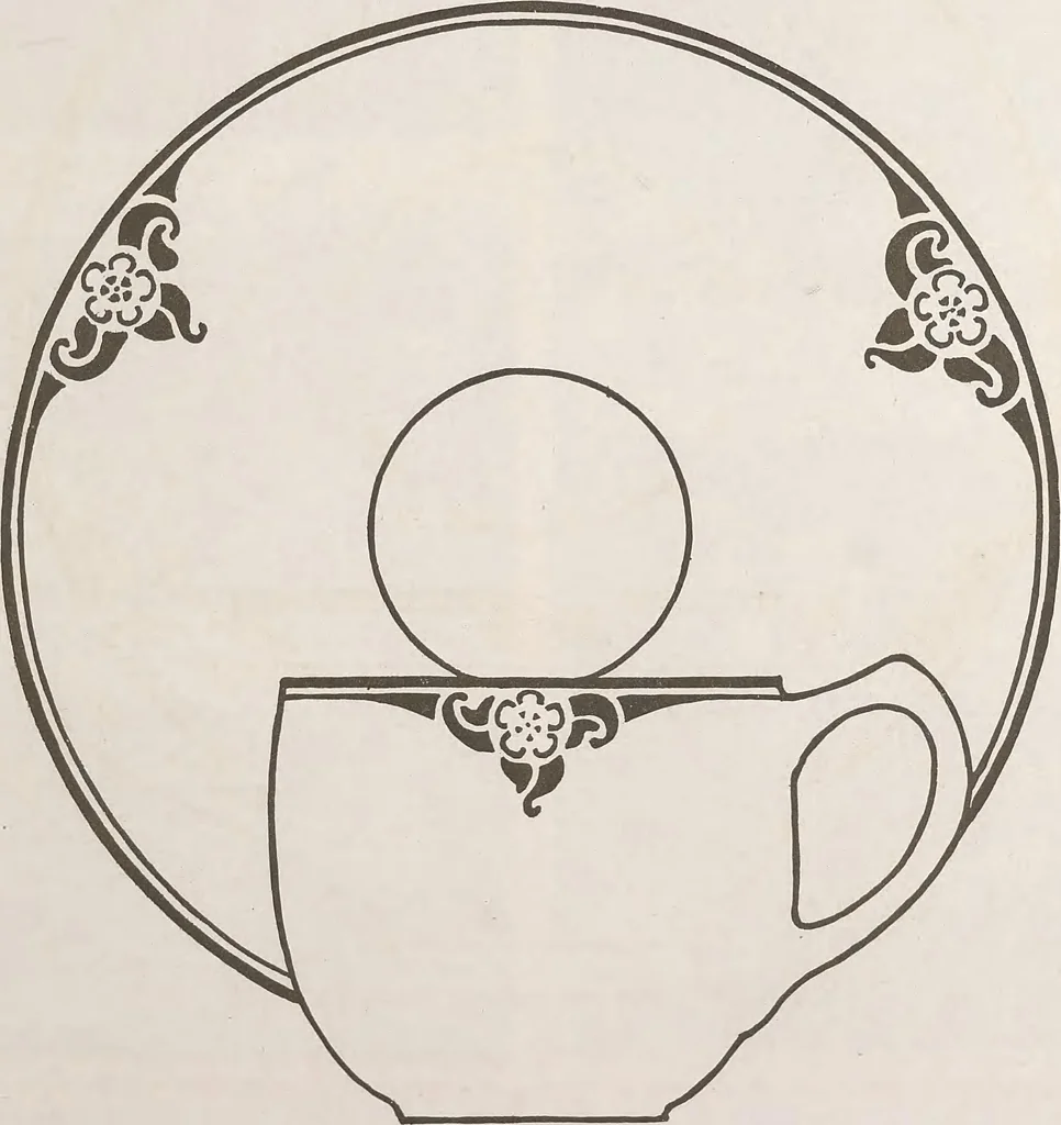 An illustration from Keramic studio, 1899, leaf 194