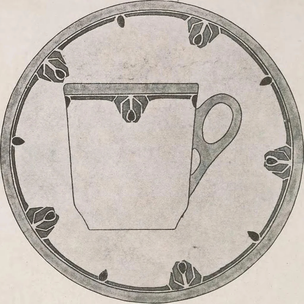 An illustration from Keramic studio, 1899, leaf 205