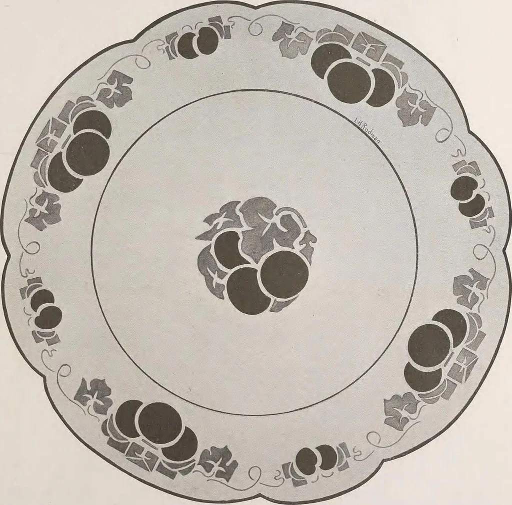 An illustration from Keramic studio, 1899, leaf 206
