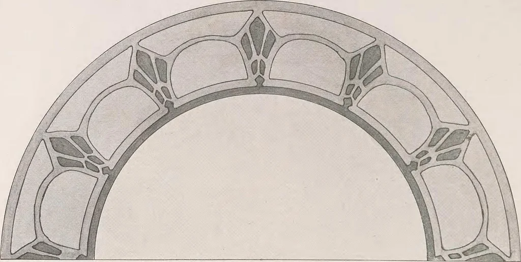 An illustration from Keramic studio, 1899, leaf 21