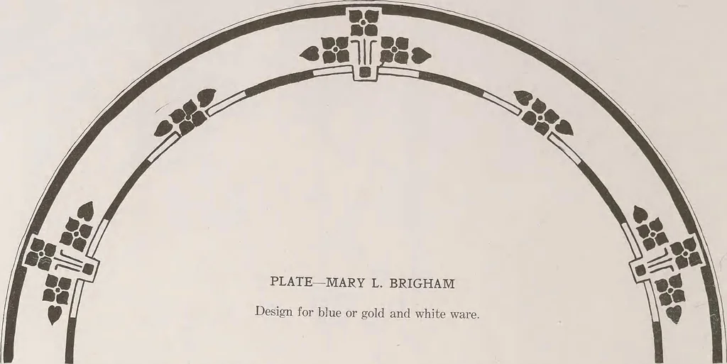 An illustration from Keramic studio, 1899, leaf 221