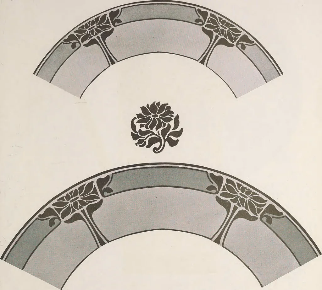 An illustration from Keramic studio, 1899, leaf 228