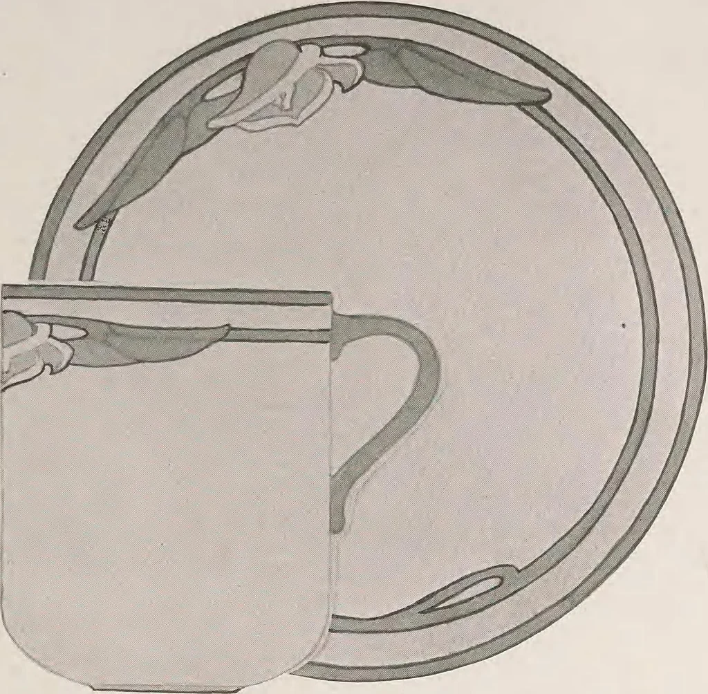An illustration from Keramic studio, 1899, leaf 232