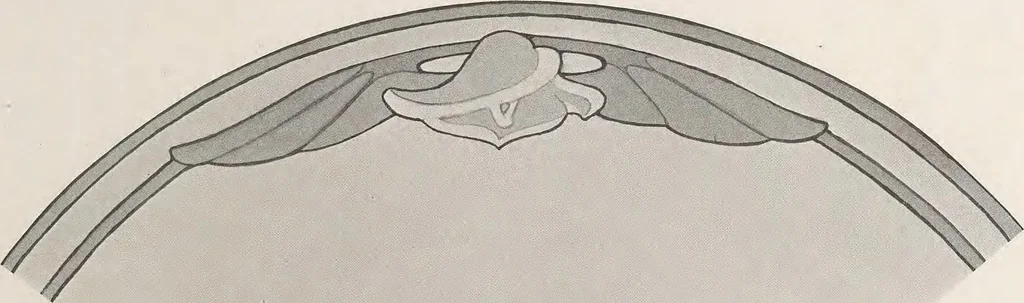 An illustration from Keramic studio, 1899, leaf 232