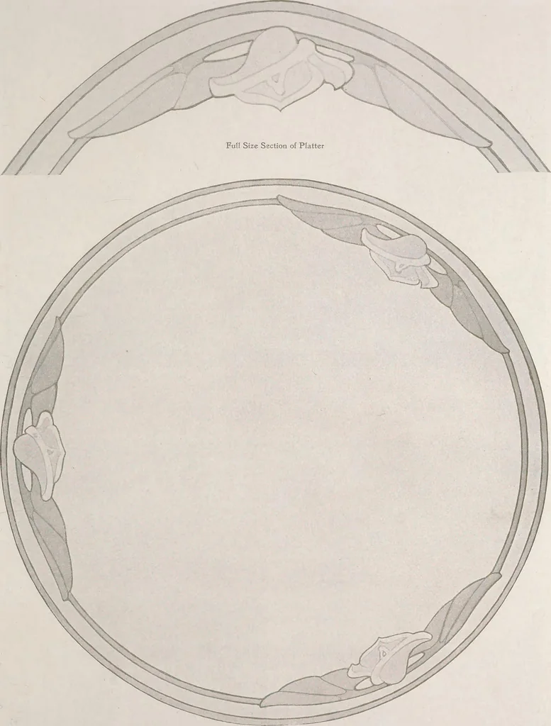 An illustration from Keramic studio, 1899, leaf 234