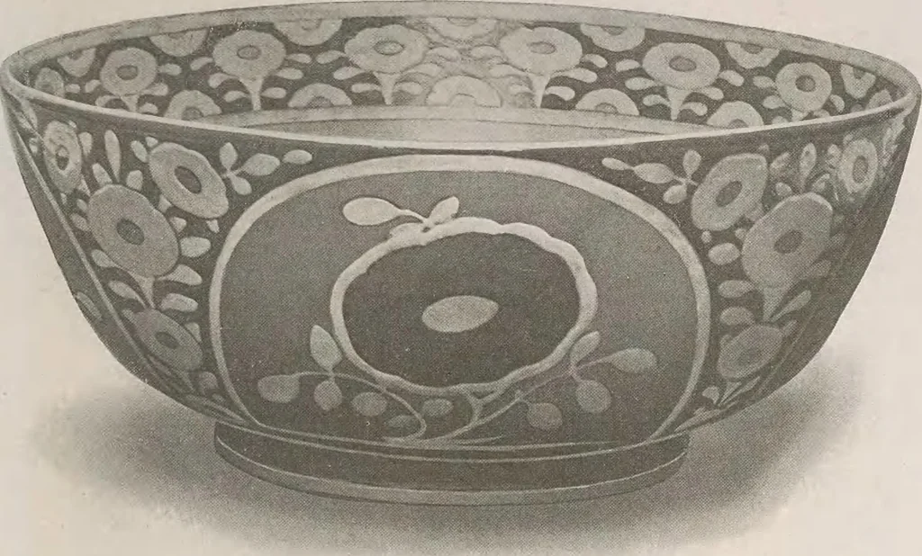 An illustration from Keramic studio, 1899, leaf 254