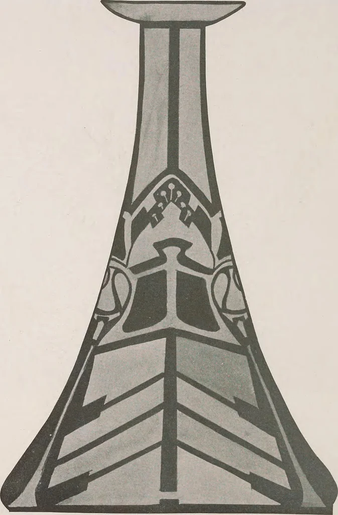An illustration from Keramic studio, 1899, leaf 261