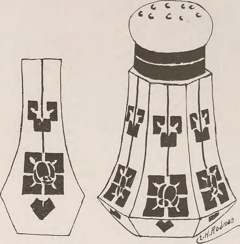 An illustration from Keramic studio, 1899, leaf 27