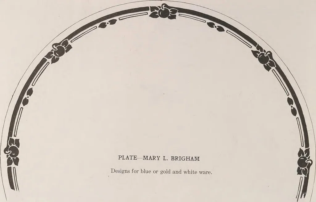 An illustration from Keramic studio, 1899, leaf 271