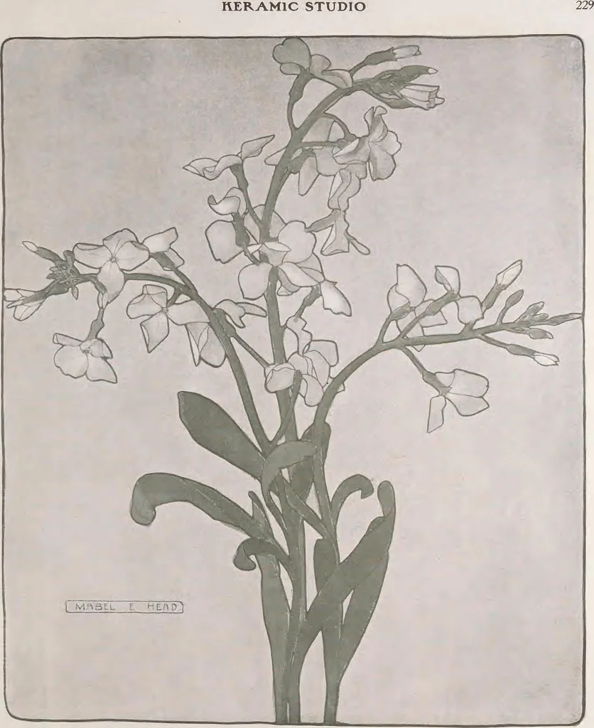 An illustration from Keramic studio, 1899, leaf 282