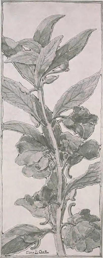 An illustration from Keramic studio, 1899, leaf 287