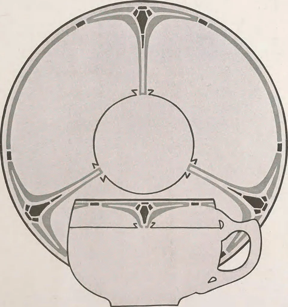 An illustration from Keramic studio, 1899, leaf 288
