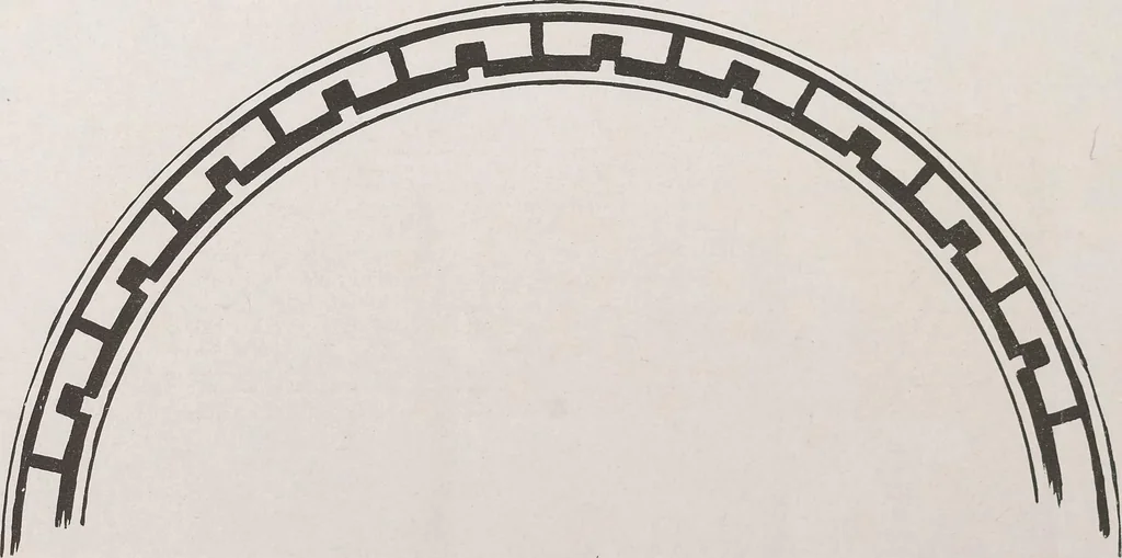 An illustration from Keramic studio, 1899, leaf 289