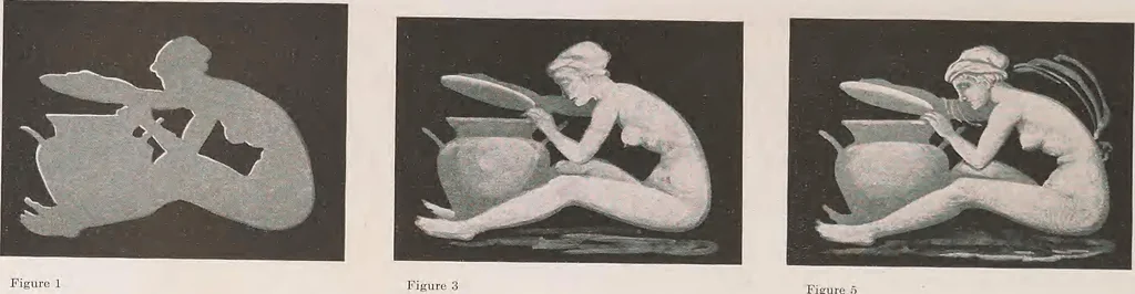 An illustration from Keramic studio, 1899, leaf 29
