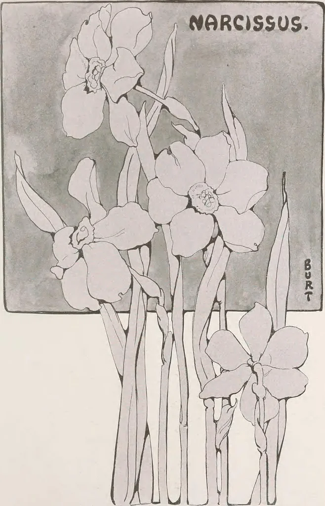 An illustration from Keramic studio, 1899, leaf 310