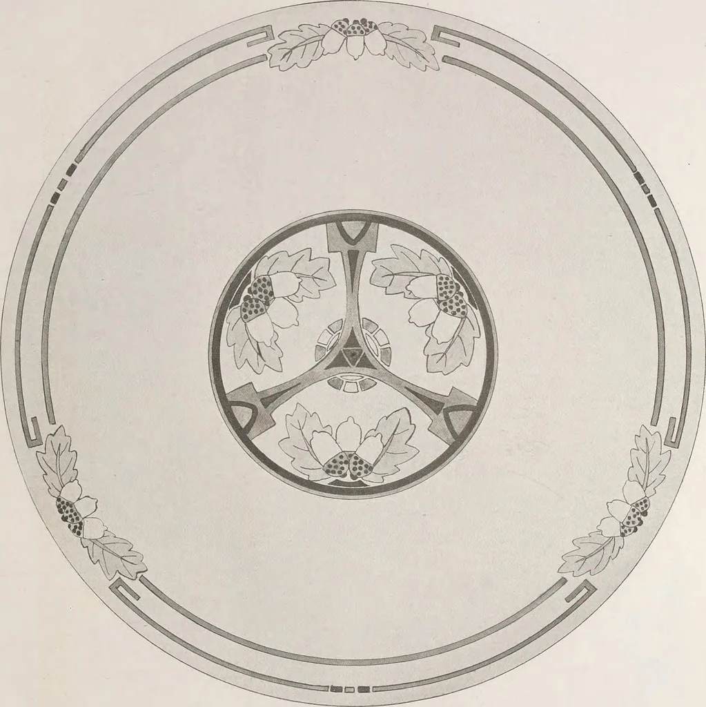 An illustration from Keramic studio, 1899, leaf 314