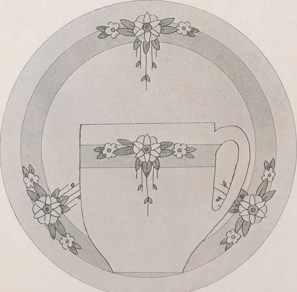 An illustration from Keramic studio, 1899, leaf 315