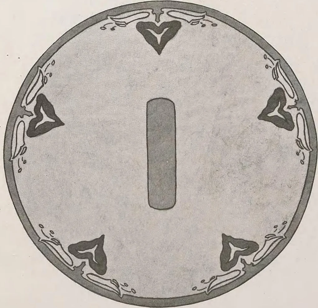 An illustration from Keramic studio, 1899, leaf 317