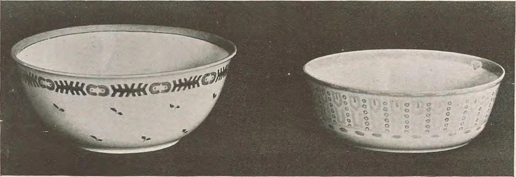 An illustration from Keramic studio, 1899, leaf 320