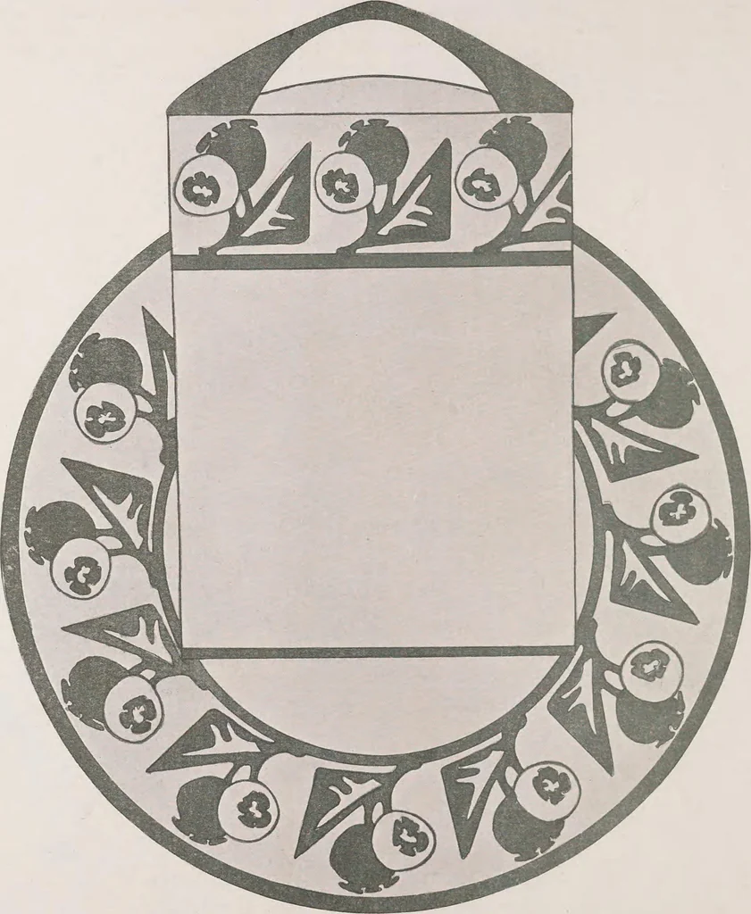 An illustration from Keramic studio, 1899, leaf 323