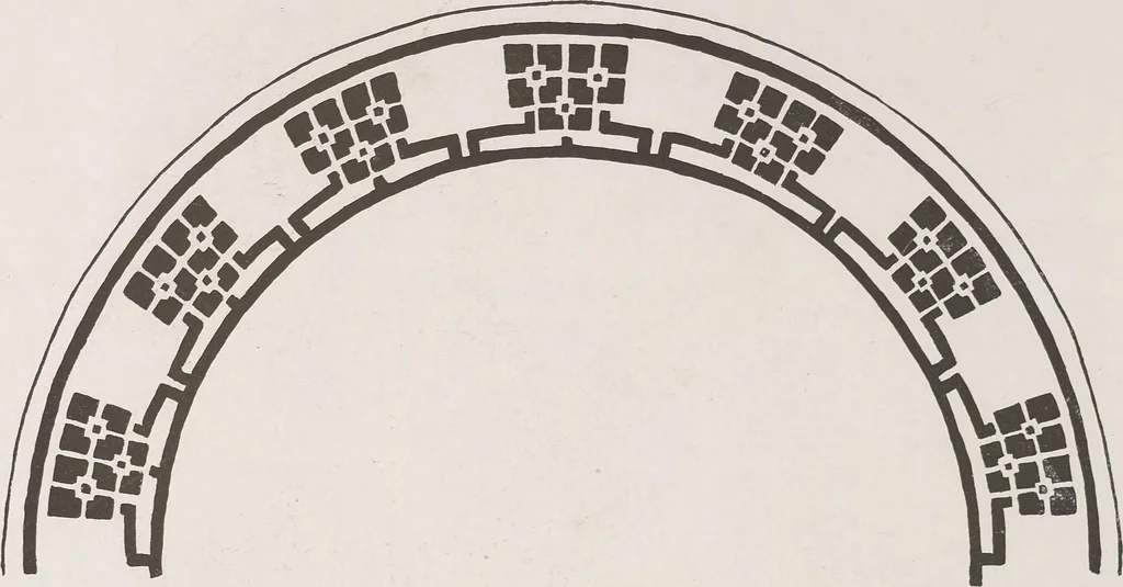 An illustration from Keramic studio, 1899, leaf 35