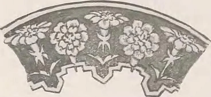 An illustration from Keramic studio, 1899, leaf 39