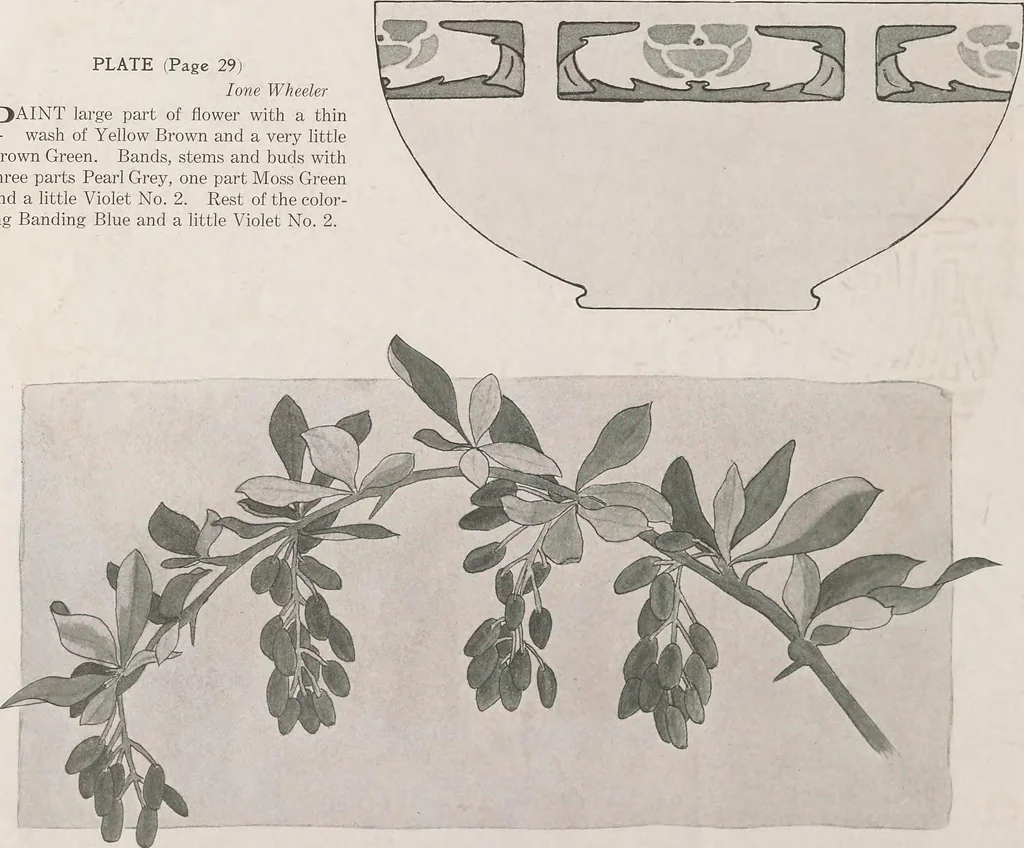 An illustration from Keramic studio, 1899, leaf 57