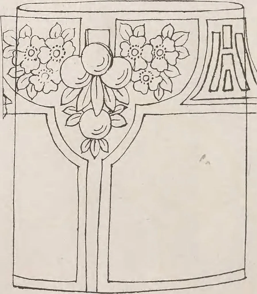 An illustration from Keramic studio, 1899, leaf 61