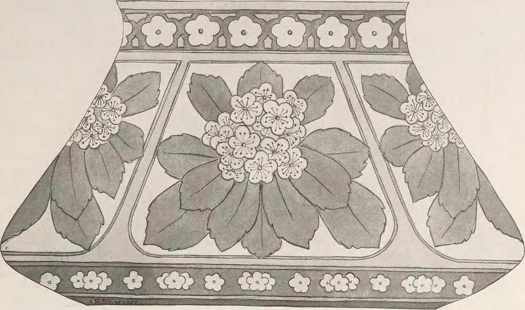 An illustration from Keramic studio, 1899, leaf 62