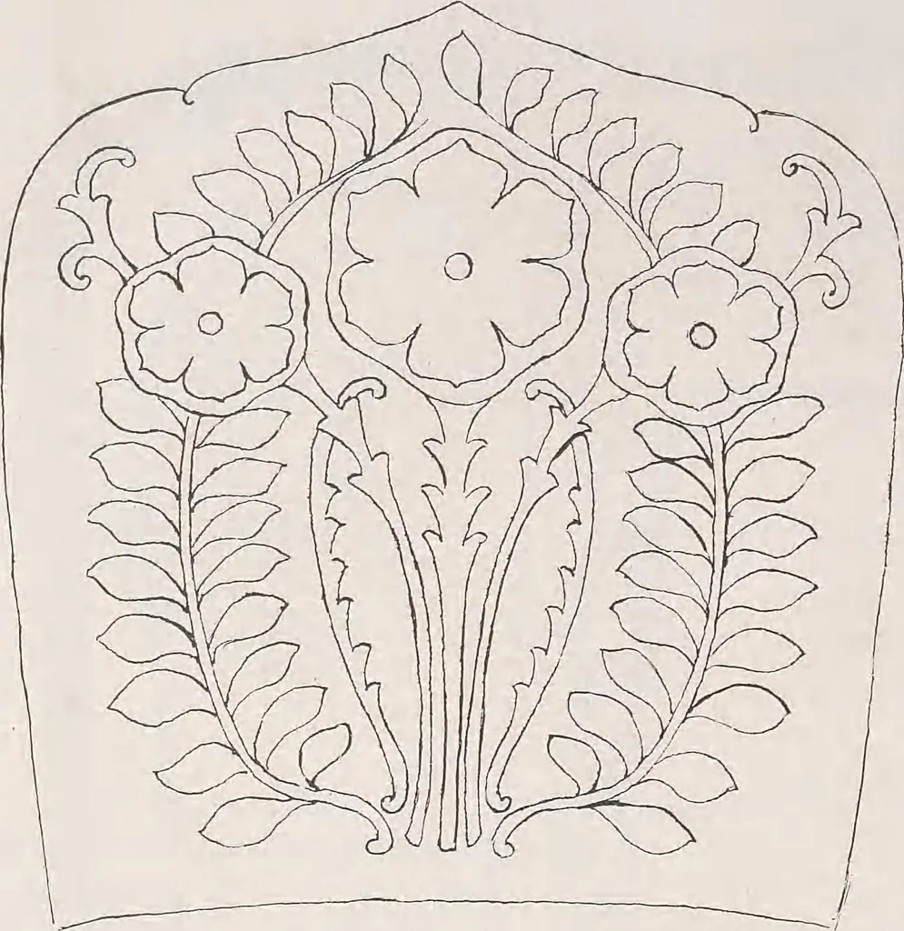 An illustration from Keramic studio, 1899, leaf 75