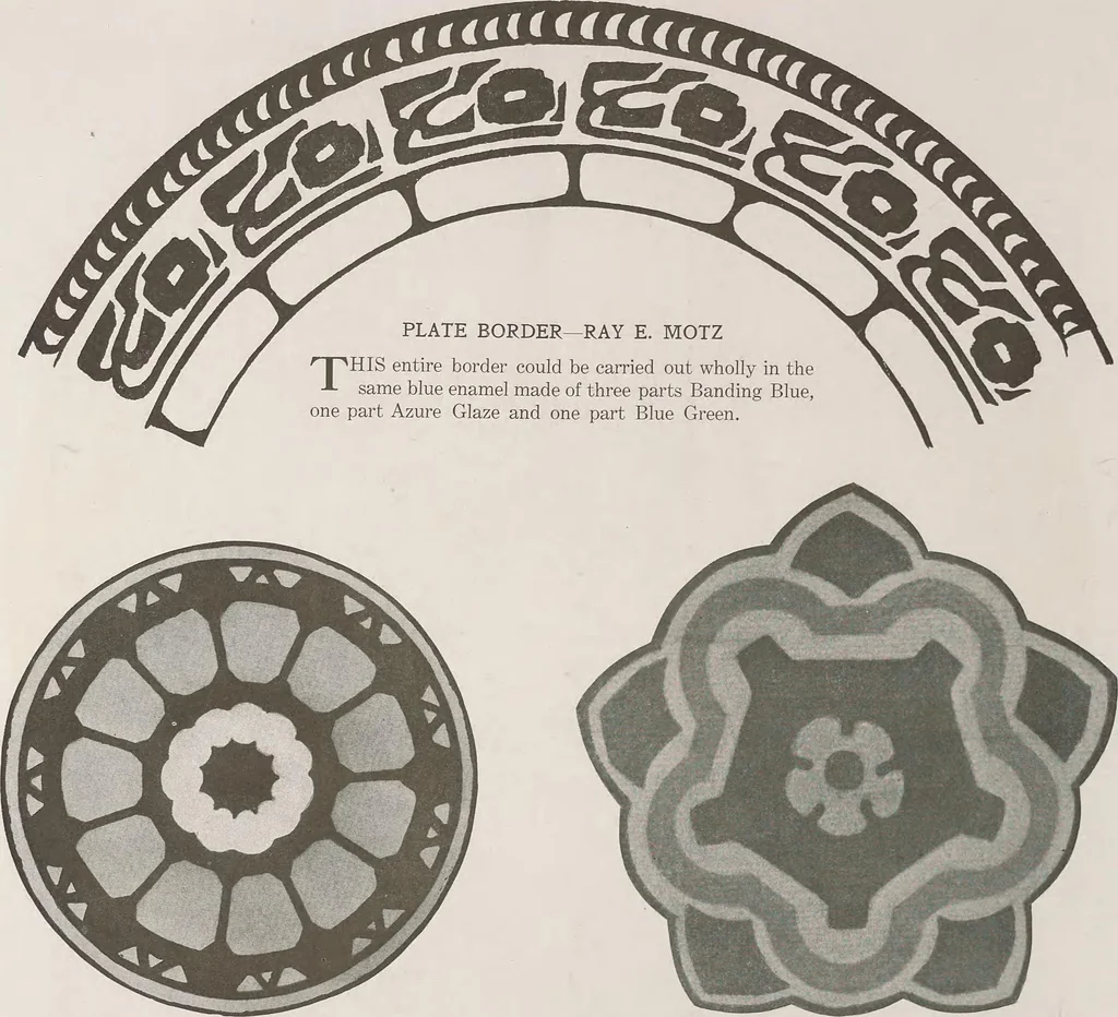 An illustration from Keramic studio, 1899, leaf 83
