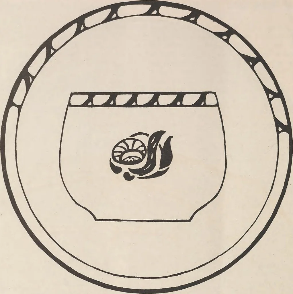 An illustration from Keramic studio, 1899, leaf 100