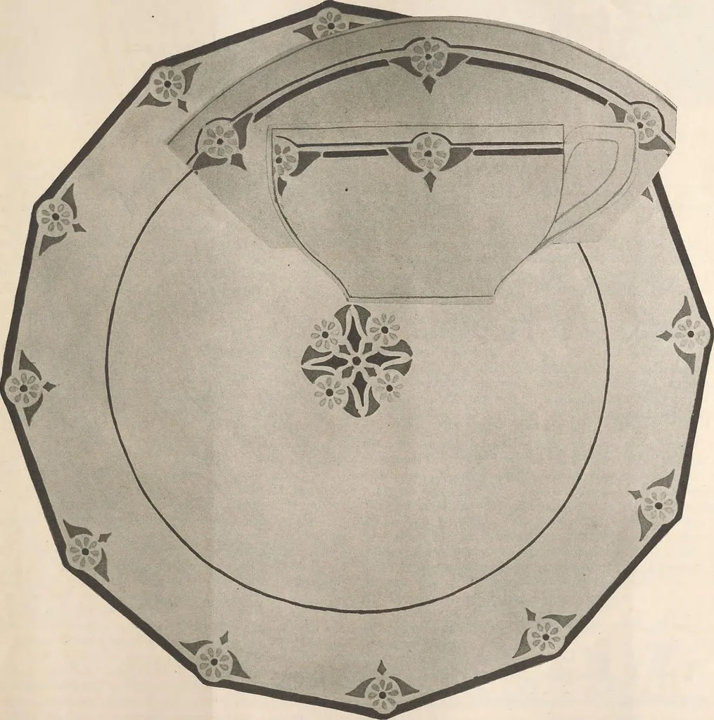 An illustration from Keramic studio, 1899, leaf 101