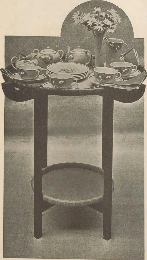 An illustration from Keramic studio, 1899, leaf 117