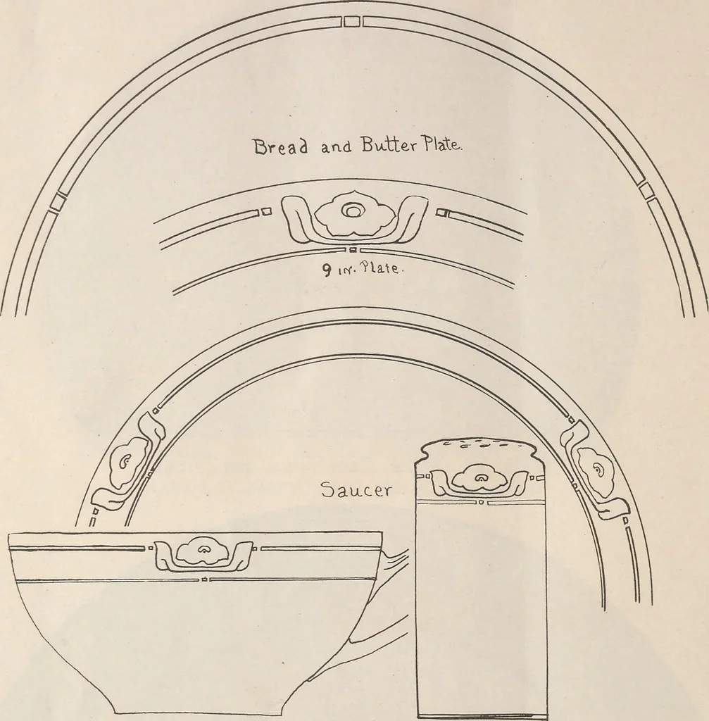 An illustration from Keramic studio, 1899, leaf 124