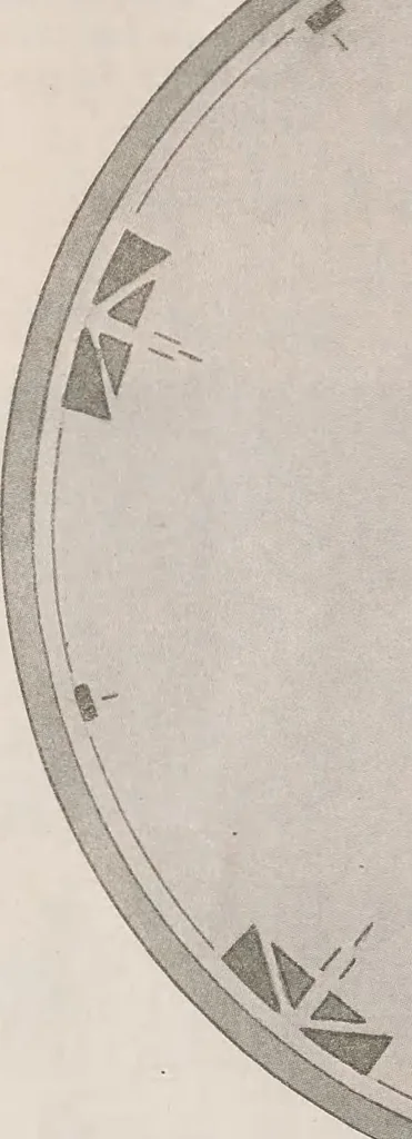 An illustration from Keramic studio, 1899, leaf 126